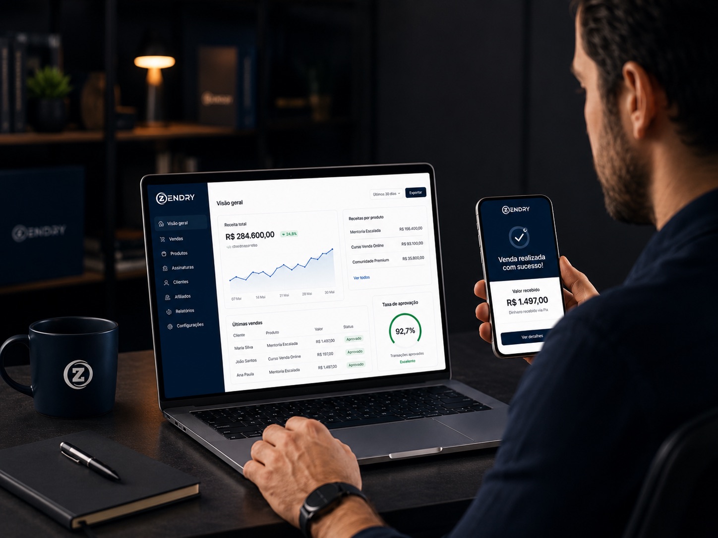 Painel Zendry e celular mostrando venda realizada com sucesso